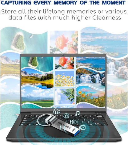 Vicylif 512GB USB Flash Drive – High Speed, Large Capacity, Waterproof