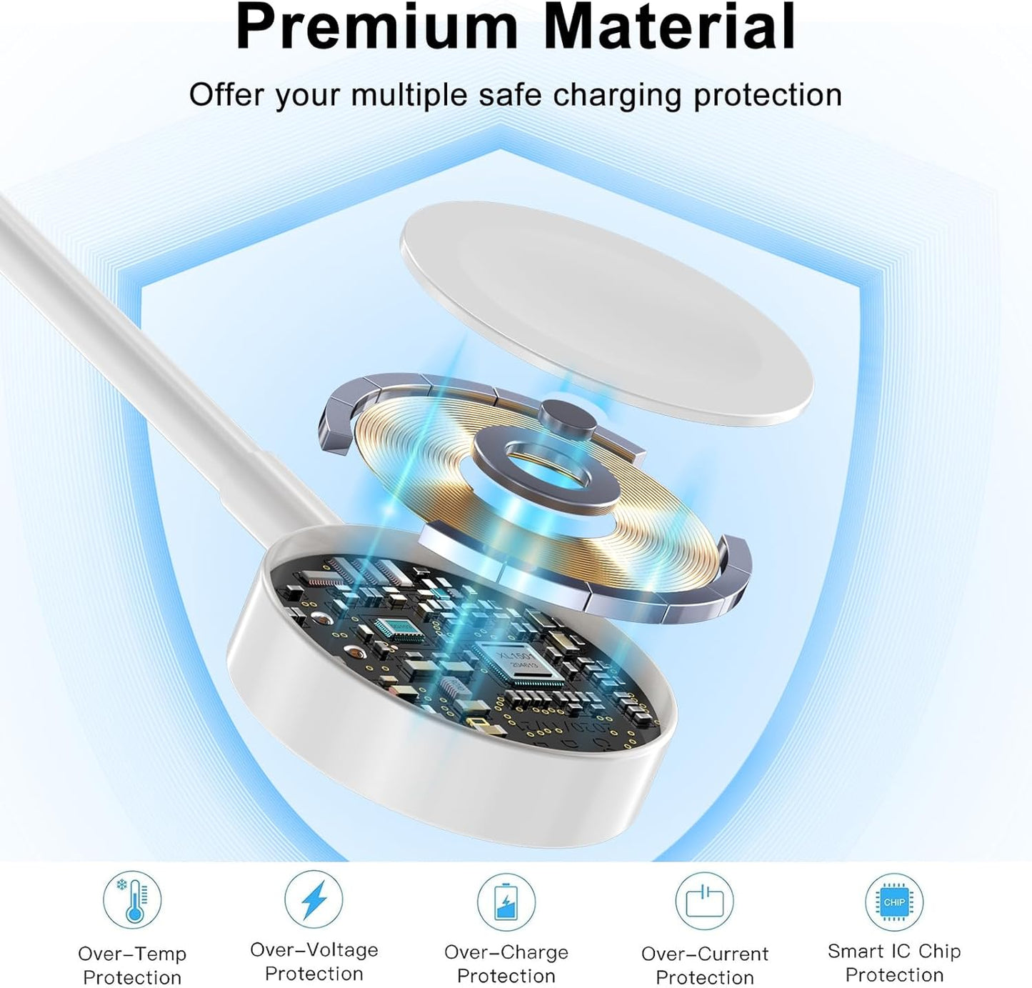 Pack of 2 Apple Watch Charger – USB Magnetic Wireless Fast Charging Cable 3.3FT