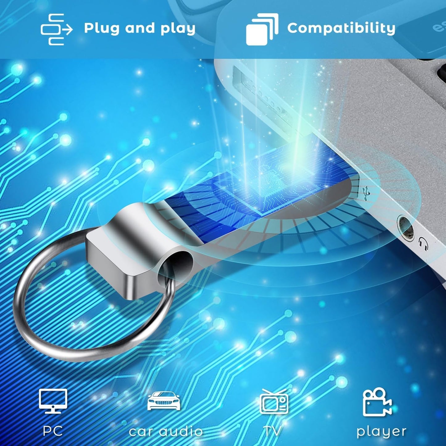 Vicylif 512GB USB Flash Drive – High Speed, Large Capacity, Waterproof