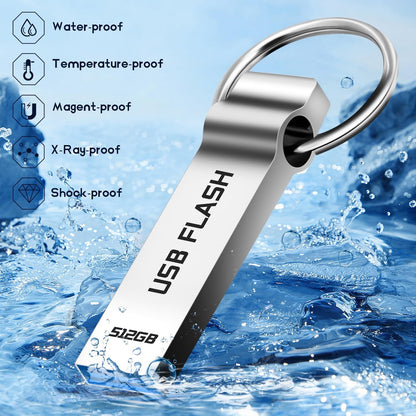 Vicylif 512GB USB Flash Drive – High Speed, Large Capacity, Waterproof